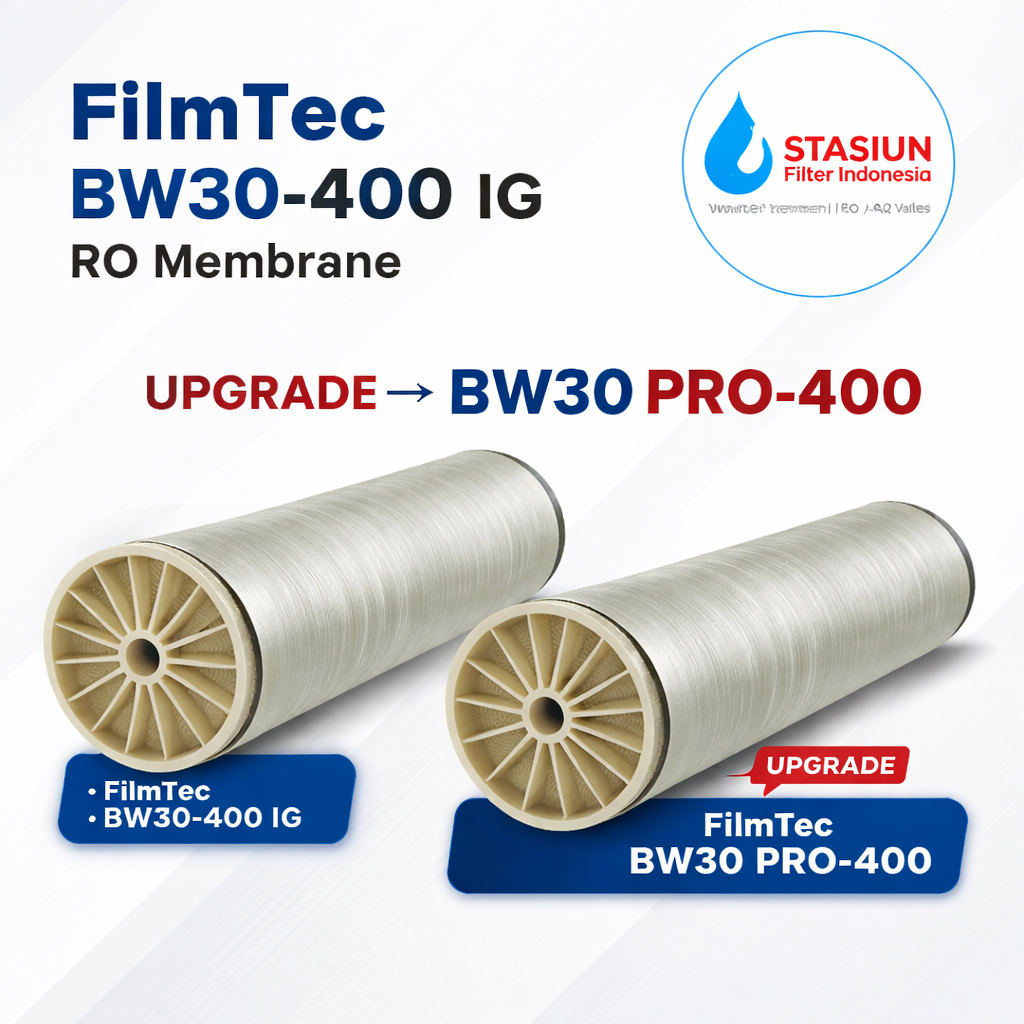 Dalam perkembangan teknologi membrane FilmTec, seri BW30-400 kini memiliki generasi upgrade yaitu BW30 PRO-400/34i.
